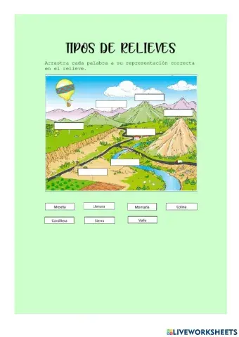 Accidentes Geográficos Second Grade