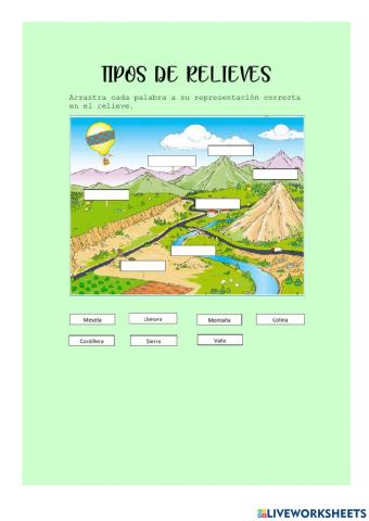 Accidentes Geográficos Second Grade