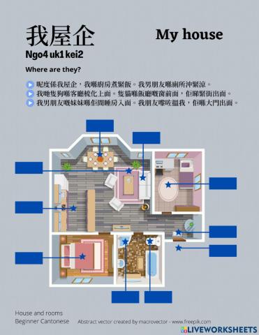 House and rooms in Cantonese 廣東話屋企同房間
