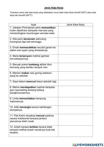Jenis Kata Kerja