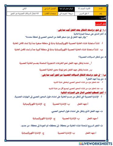 غلق درس انتقال السيالات العصبية عبر المحور