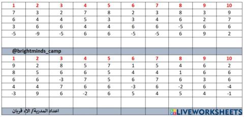 Mixed formula (1 digit) +6