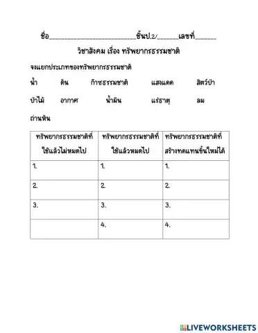 ทรัพยากรธรรมชาติ