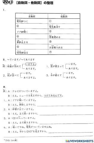 鍵がドアをあけた 日本語の無生物主語他動詞文へのアプローチ