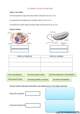 La Tierra, planeta habitado