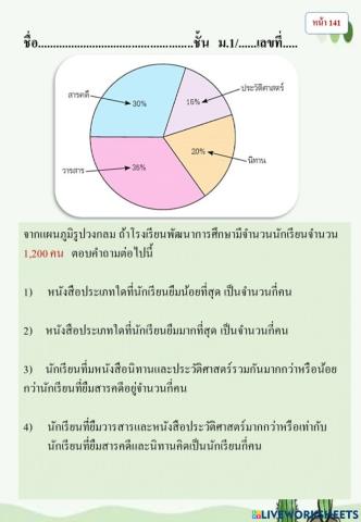 การนำเสนอข้อมูลด้วยแผนภูมิรูปวงกลม