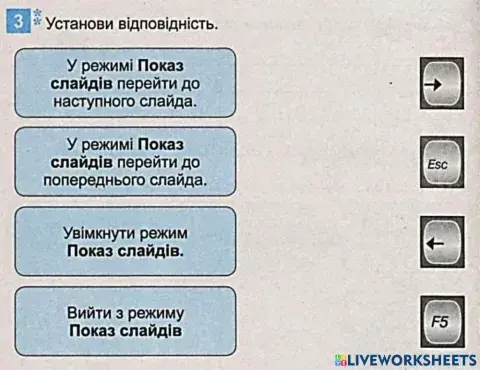 Презентації