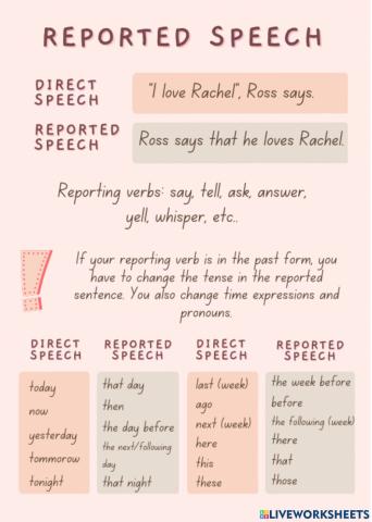 Reported speech rules