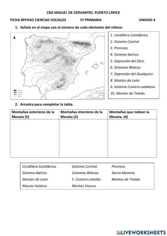 Ficha repaso relieve, ríos y paisajes de España