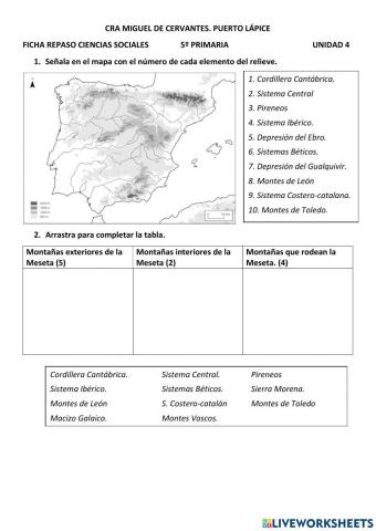 Ficha repaso relieve, ríos y paisajes de España