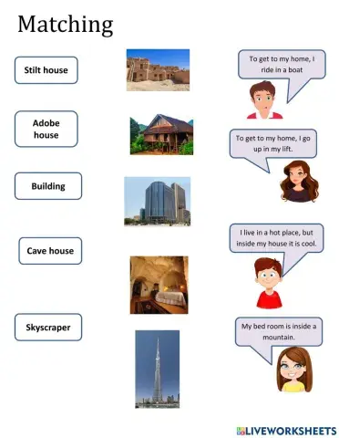 Different kinds of houses