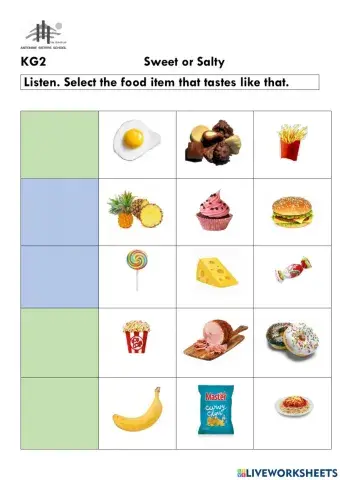 Sweet or Salty
