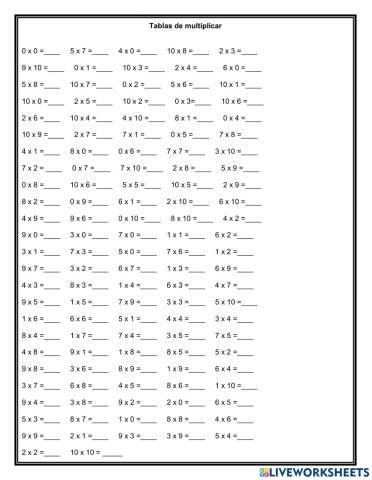 Repaso de tablas de multiplicar