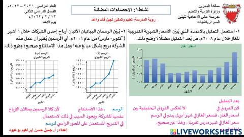 نشاط1: الاحصاءات المضللة