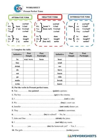 Present Perfect Tense