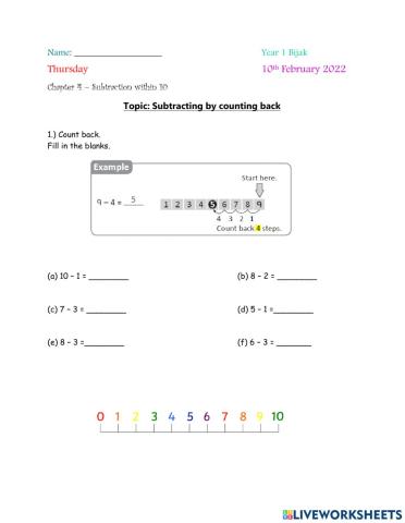 Subtracting by counting back