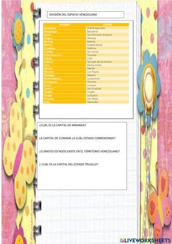 División del espacio venezolano