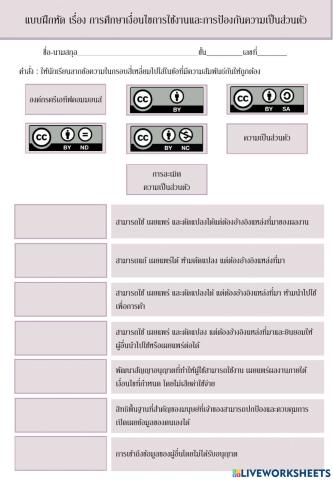 การศึกษาเงื่อนไขการใช้งานและการป้องกันความเป็นส่วนตัว