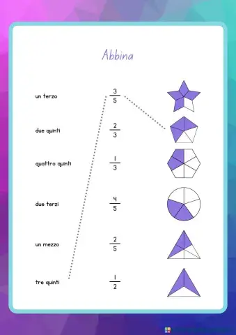 13 Collega le frazioni