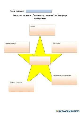 Ѕвезда на расказ „Ѓерданче од снегулки“