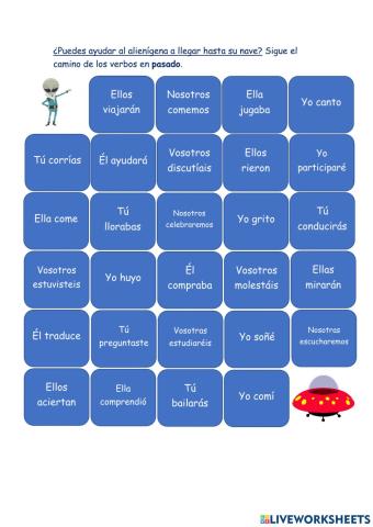 Tiempos verbales: el pasado