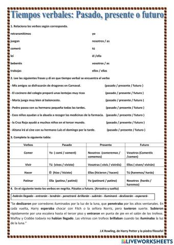Tiempos verbales: Pasado, presente, futuro