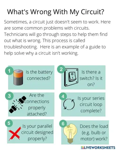 Circuit Troubleshooting