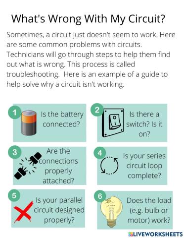 Circuit Troubleshooting
