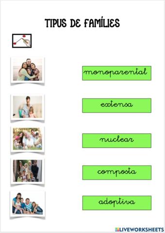 Tipos de famílies