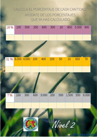 Porcentaje de una cantidad 2