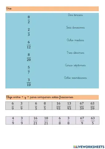 Fracciones y divisiones