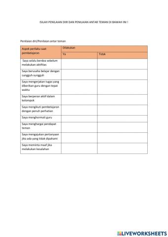 Penilaian diri dan anatar teman