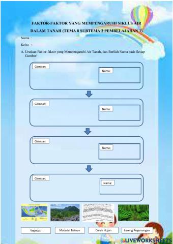 Tema 8 Subtema 2 Pembelajaran 1