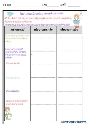 แบบฝึกเติมคำนโยบายการเงินการคลัง