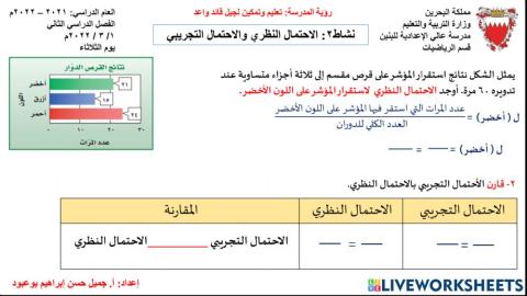 نشاط2: درس الاحتمال النظري والاحتمال التجريبي