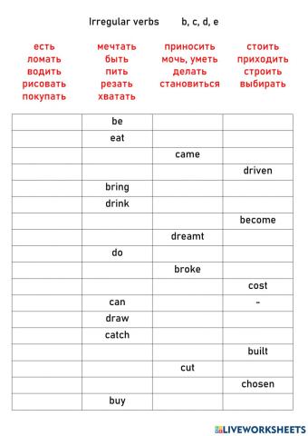Irregular verbs-b,c,d,e