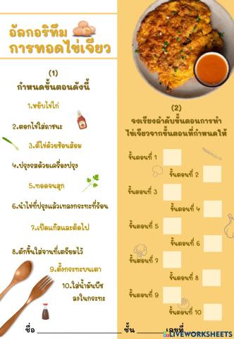 อัลกอริทึม ป.4 สพฐ