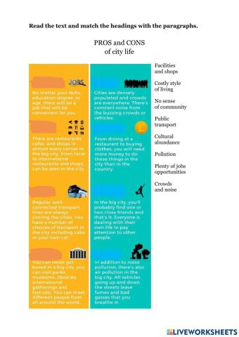 City VS Country lifestyle