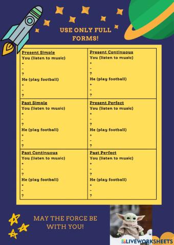 Revision of tenses