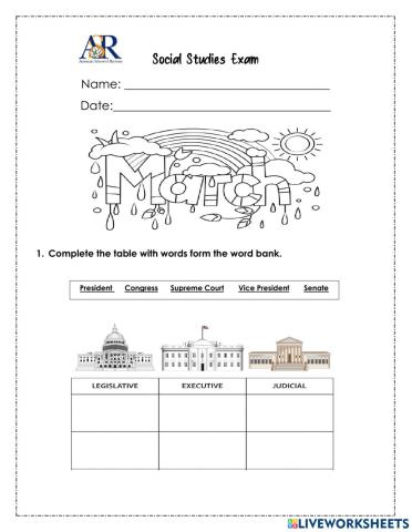 3 Branches of government