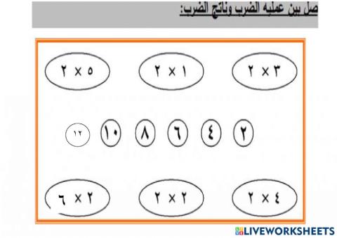 حقائق الضرب للعدد 2