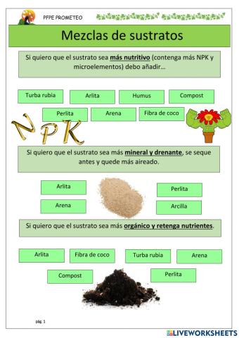 MEzclas de sustratos