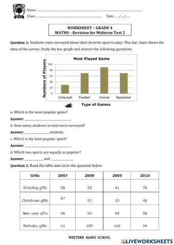Revision for Midterm test 2