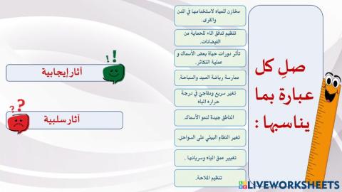 طاقة المياه