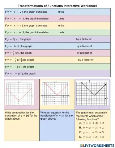 Basic Transformations Interactive Worksheet