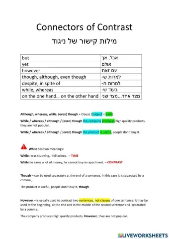 Connectors - Contrast