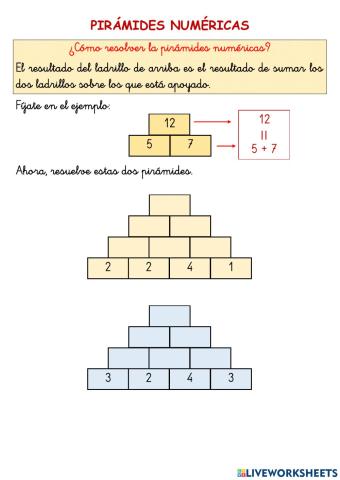 Pirámides numéricas