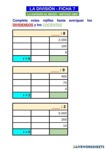 La división al revés (método abn)