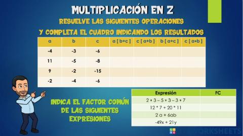 Multiplicación en Z y Factor Común