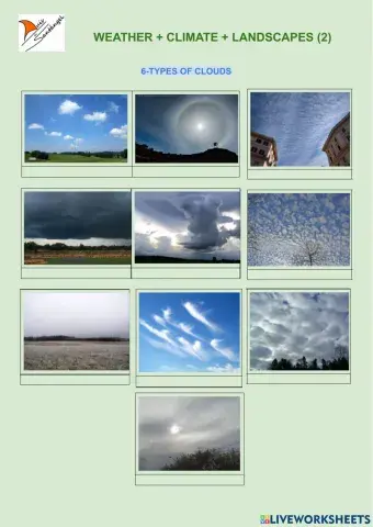 Weather, climate and landscapes